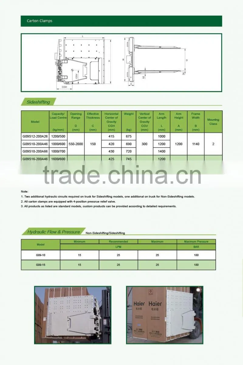 block clamp with side shifting and non side shifting for electric forklift