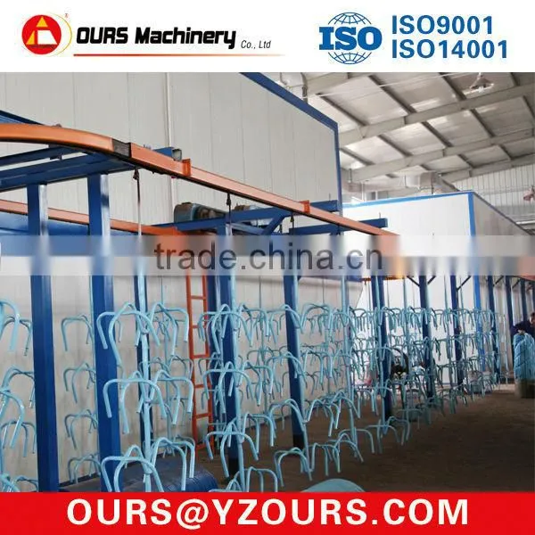 Double System Electrostatic Powder Coating Machine