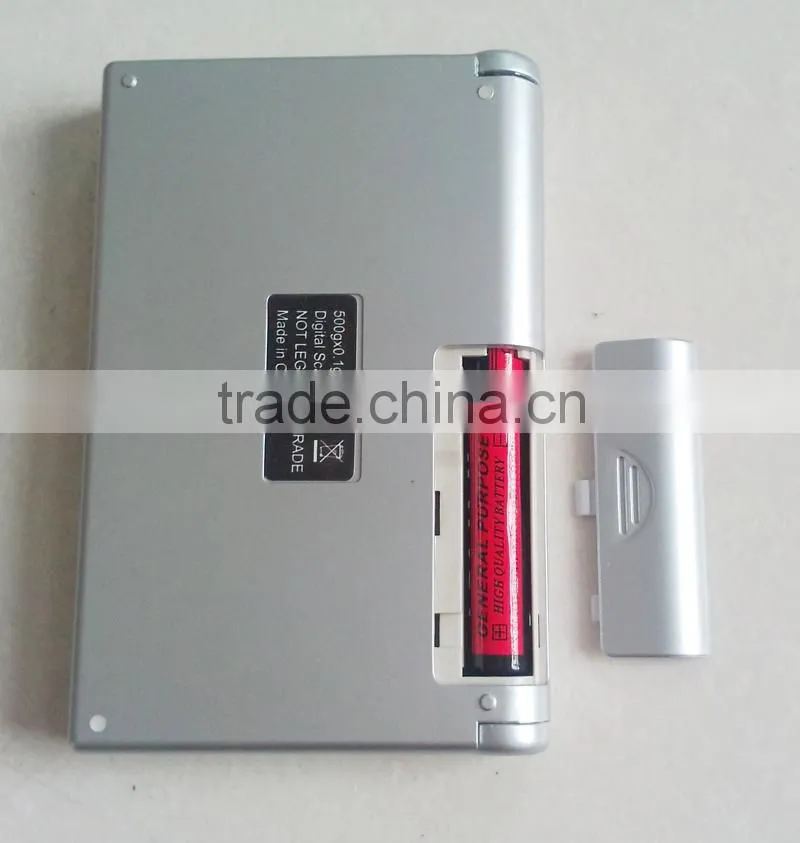 weighing milligram scale