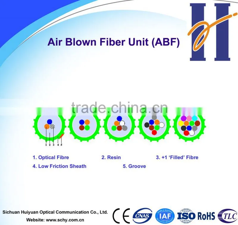 4 core high strength fiber optic cable price