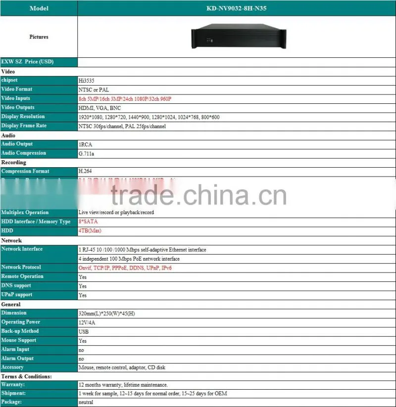 Kendom Shenzhen Top quality Manufacturer High-end 32CH NVR Support IP Camera 5MP NVR with onvif nvr software
