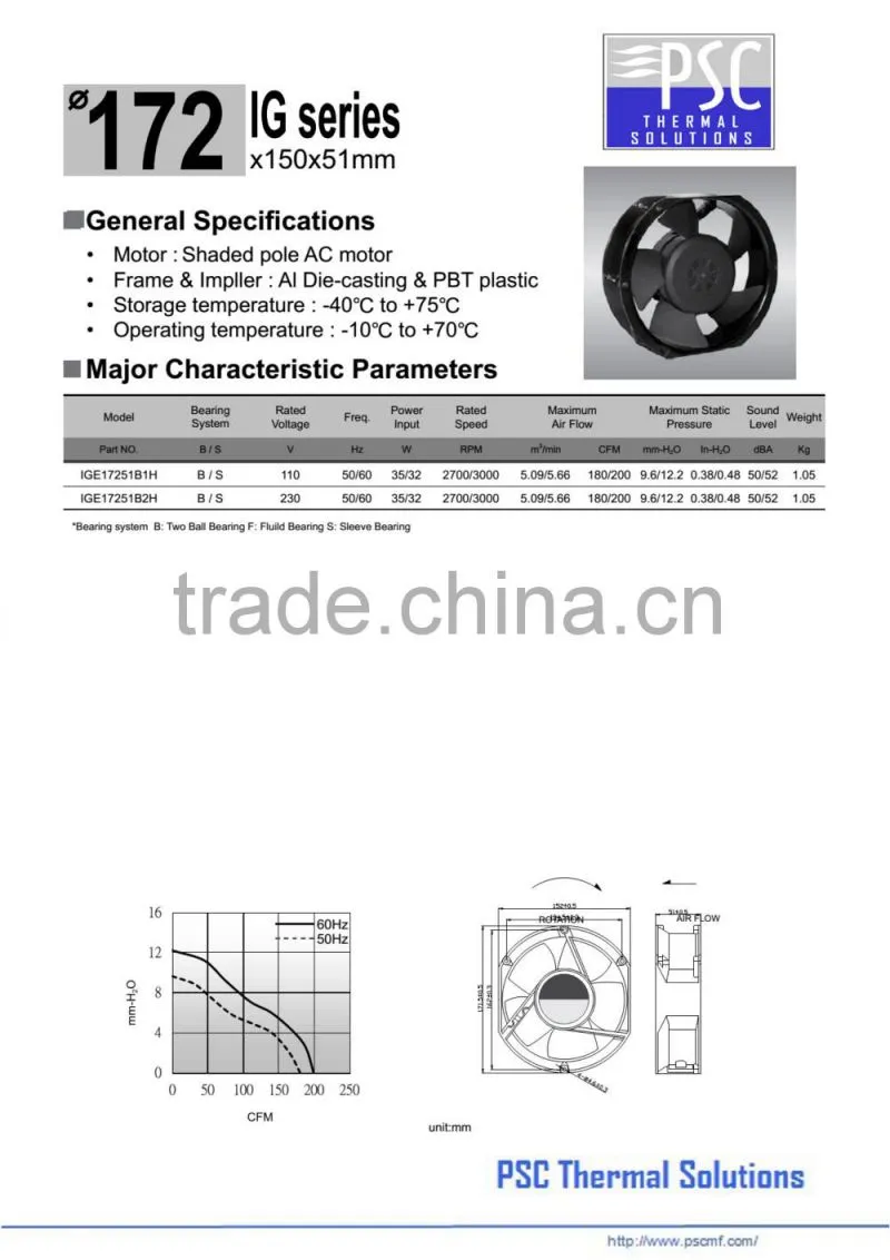 NEW Product ! PSC 230V ac axial ventilation fan for GE With CE & UL Since 1993