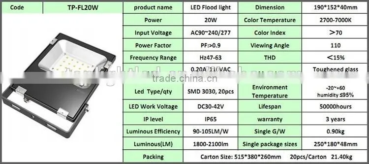 hot sale 3 years warranty waterproof internal CE/MW driver 10w 20w 30w 50w 80W 100w IP65 led flood light