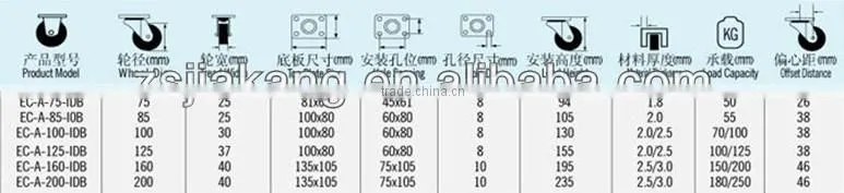 rubber wheel casters, steel rim, industrial caster wheel, screw stem