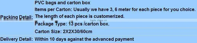 Indoor PVC door frame line /UV coating panel line