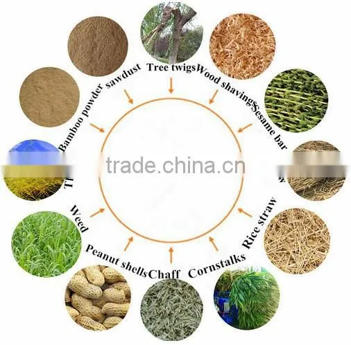 Low investment biomass briquette pellet fuel press machine with big profit