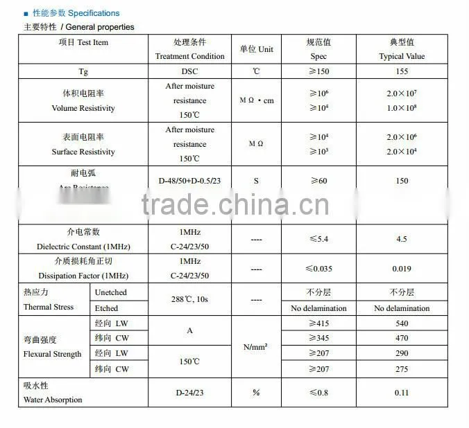 Epoxy insulation tube