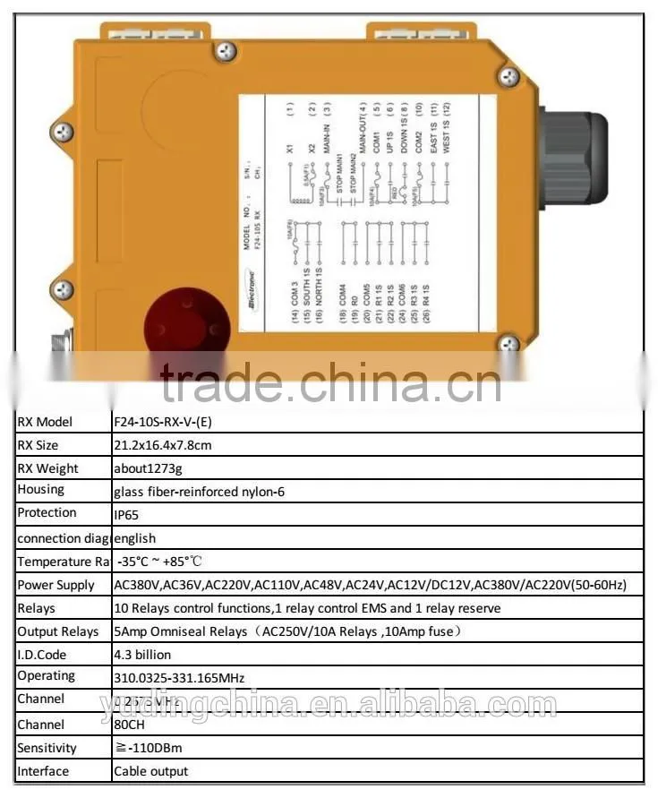 ac crane remote controller F24-10S