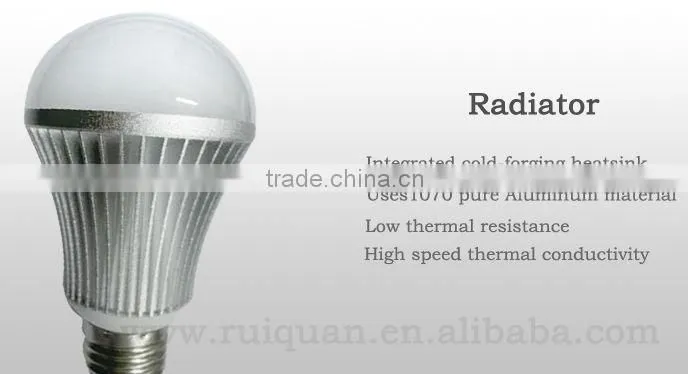 Hot selling led e11 base bulb