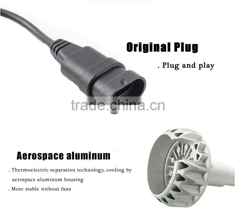 Super bright G3S h4 3000lm vehicle 3s led headlight
