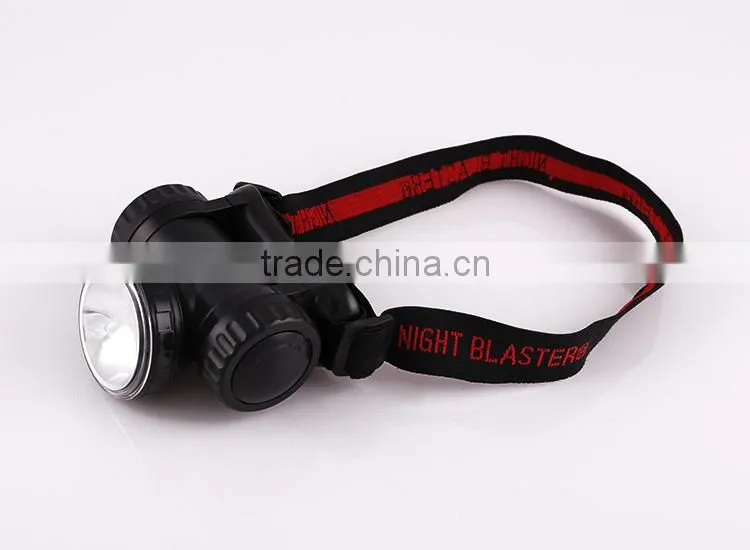 CE Durable Rechargeable high power led headlamp