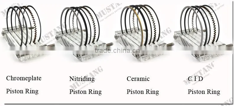 Multi-Models Motorcycle Cylinder Spare Parts for Tricycle