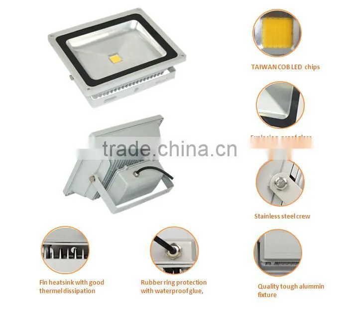 Good price epistar/bridgelux water-proof 50 watt led flood light bulb