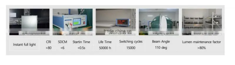 LED plosne panely 36W, 595x595mm,4500k