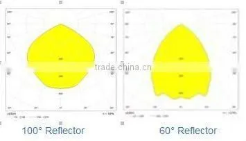 High Quality 30w 50w 70w Led Spot Light , OUTWALL Lights (TUV,CE,ISO9000,RoHS,5Year Warranty)