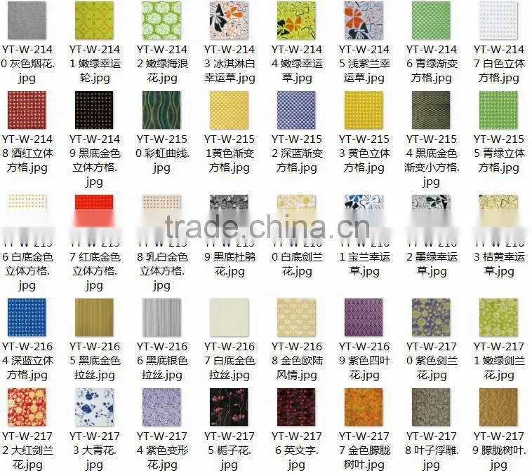 Cladding Wall Panel