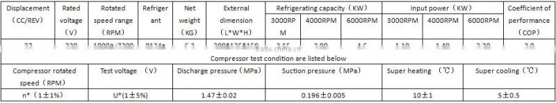 air conditioning compressor magnetic clutch