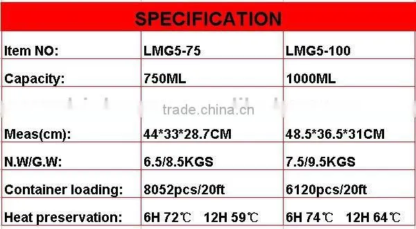 zhejiang vacuum flask yongkang factory 750ml