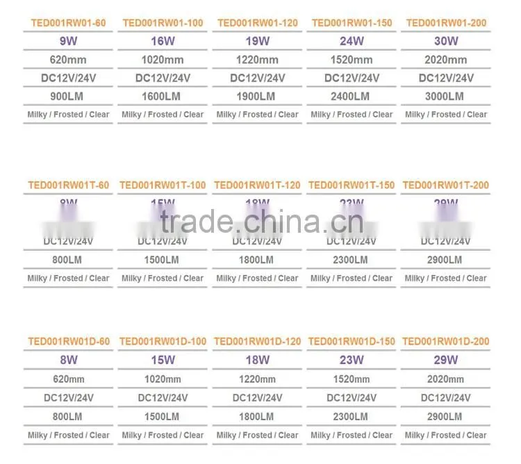 SMD5630/2835 LED strip light, LED rigid linear strip light, IP67 LED linear light bar