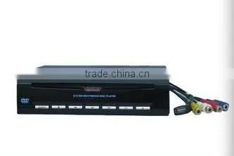 Super slim Single Disc 3/4 DIN DVD player With USB port SD card slot