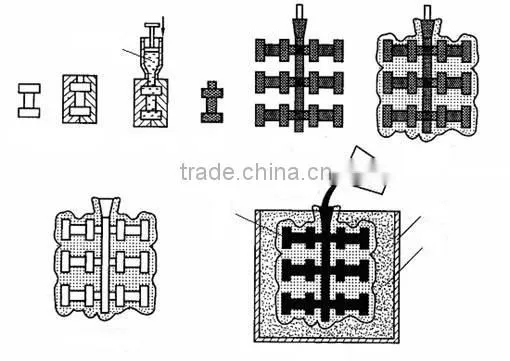 Stainless Steel Lost Wax Casting / Investment Casting