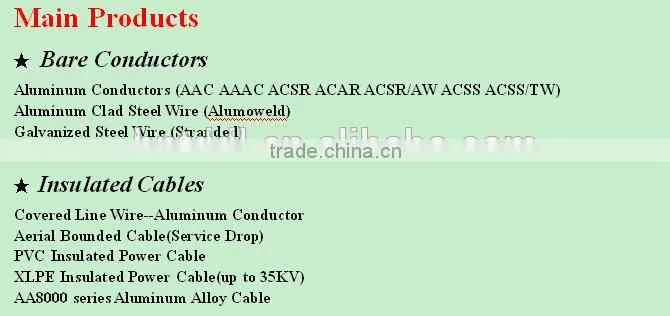 PVC Electrical Wire IEC Standard