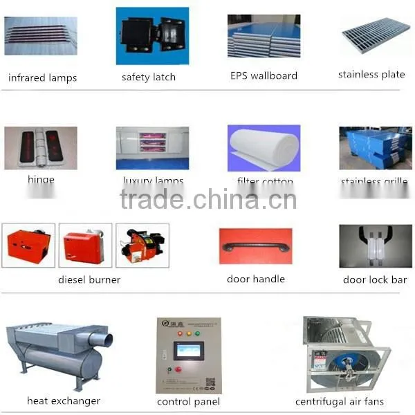 economic electric heating car paint oven