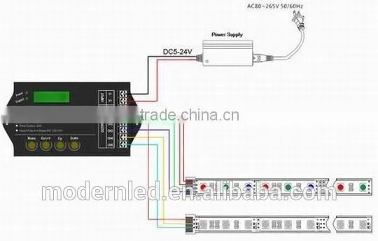 good price led controller tc420 for led strip etc