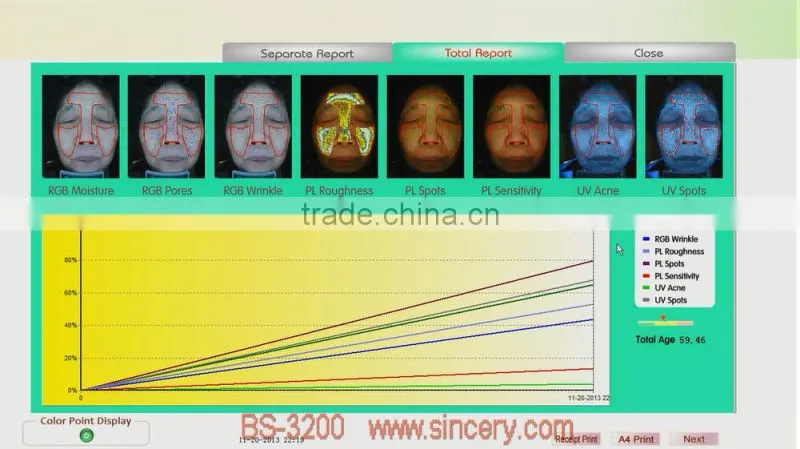skin analyzer magnifier machine
