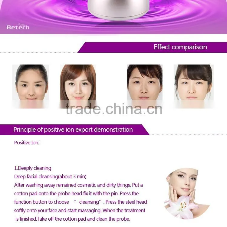 Handheld facial SPA galvanic salon beauty equipment