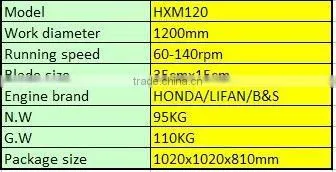 Concrete hand-ray power trowel HXM120(CE,EPA)