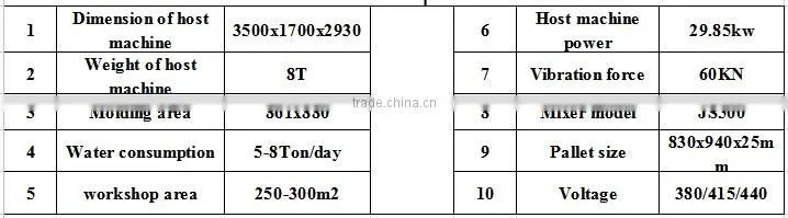 Dongyue brand qt6-15 Fast Speed Large Pressure Automatic Hydraulic Concrete Block Making Machine / Terrazzo Tile Press Machines
