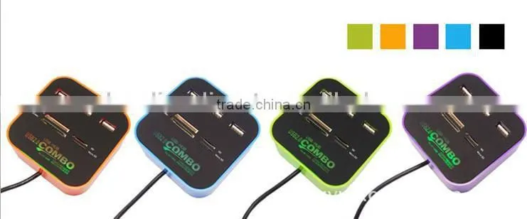 China cheap USB SIM Card Reader (GSM and CDMA Compatible)