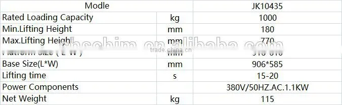 Hight quality mini scissor electric lift table machine