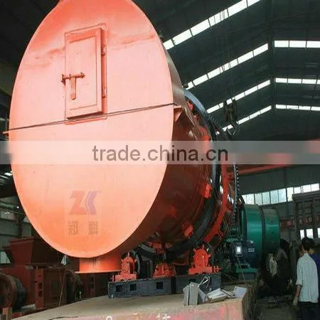 CE, ISO9001-2008 High Quality Rotary Drum Dryer/Rotary Dryer/Dryer