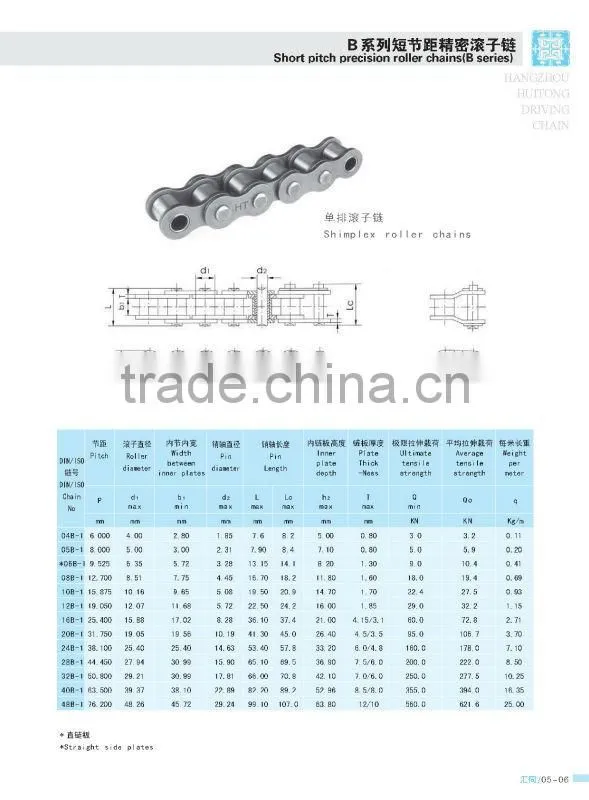 OEM Quality manufactory for motorcycle chain cover