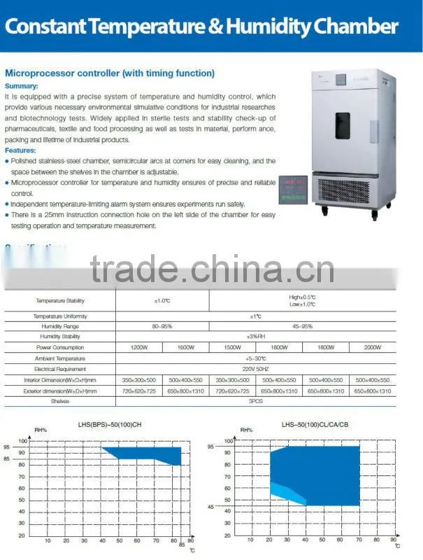 LHS-50CL Constant Temperature & Humidity Chamber
