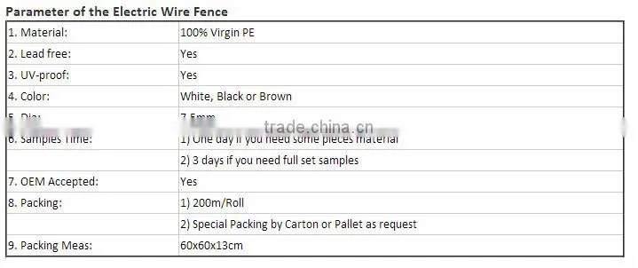 High Security High Quality Electric Fence Cable Fence China