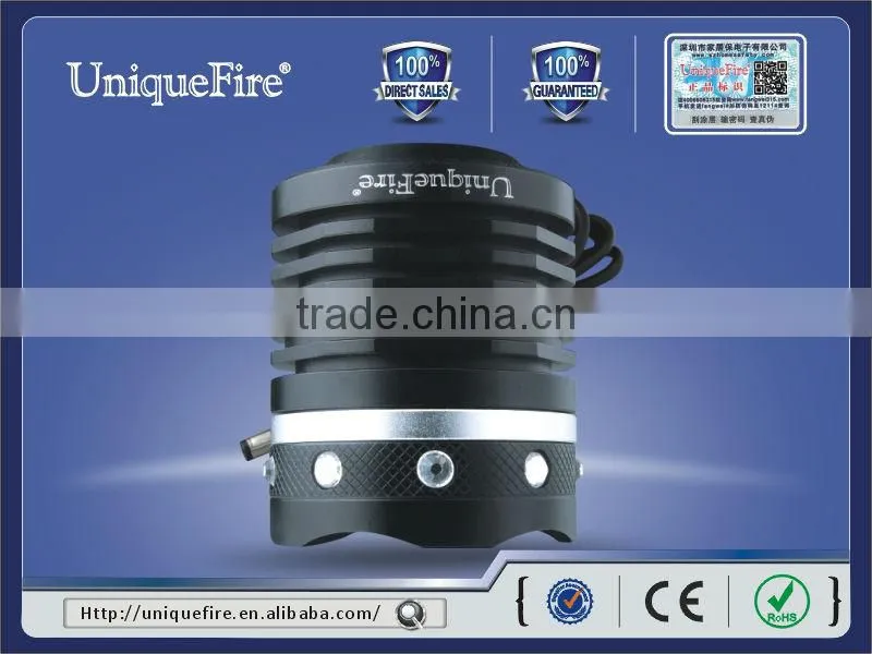 Uniquefire cree t6 rechargeable mining red led bike headlamp