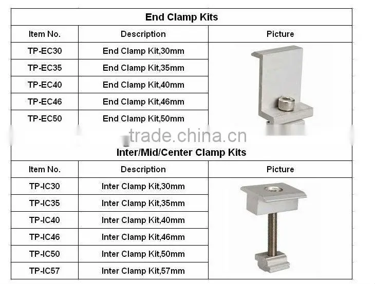 frame fixed clamps/Solar Clamp for PV Panel