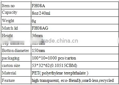 Clear food box.plastic fruit box .fruit container.plastic square food box .factory direct plastic food box
