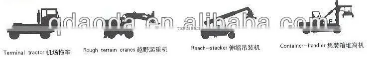 container handler tire