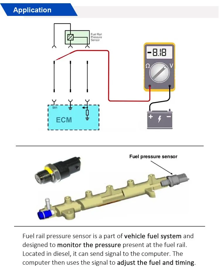 Rail Pressure Sensor Diesel Automotive Testing Oil New Regulator Fuel Rail Pressure Sensor 35PP1-1 For Trucks