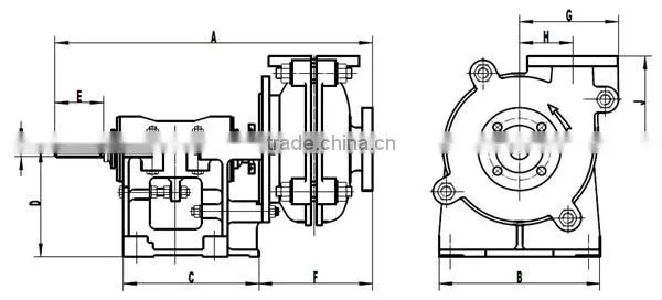 Heavy Duty Gold Ore Tailings Pump