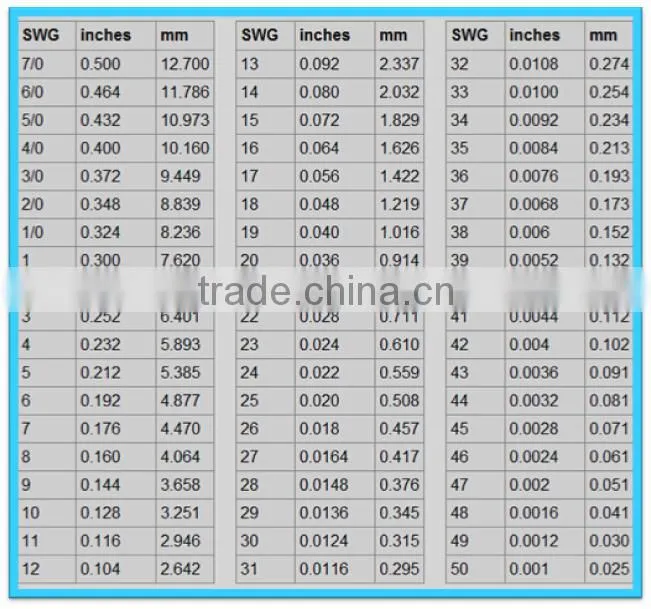 Cold welding mould / press welder dies / welding dies used in welding copper wire, aluminum wire