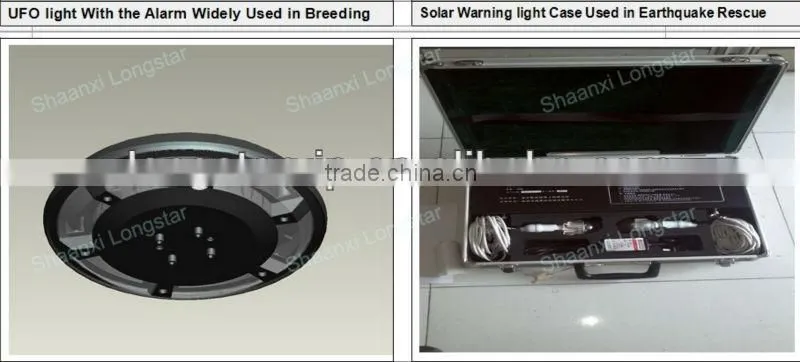 IP67 Solar Led Marine Dock Lamp ( Used in Ships,Boats,Yacht,Buoys,Airport etc )