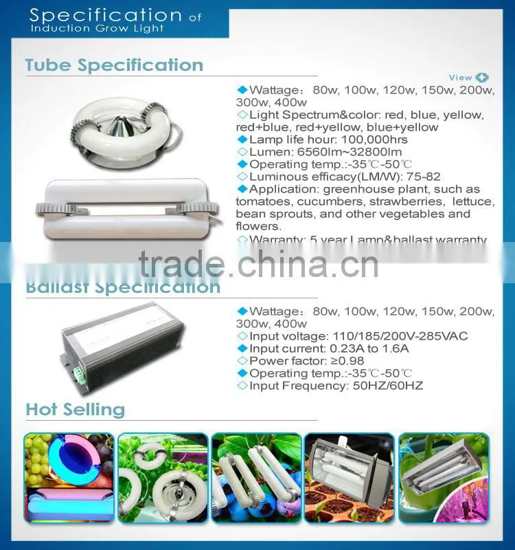 plant induction grow light and hydroponics growing light system