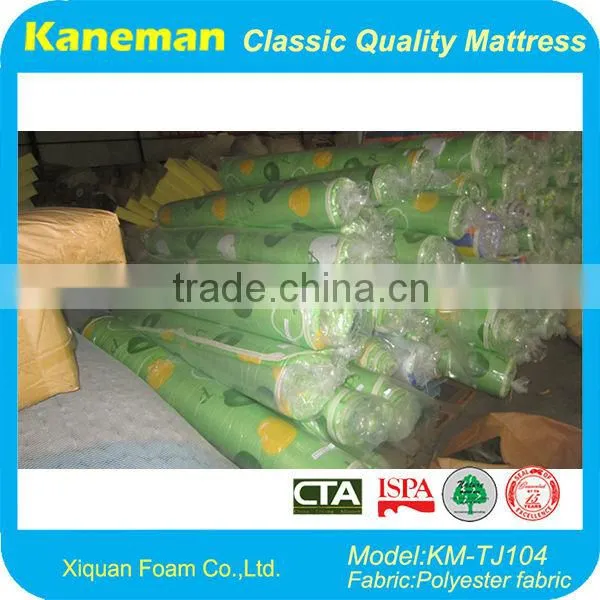 Very cheap roll up foam mattress topper