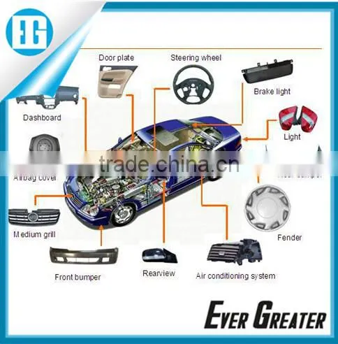 High Quality Customized Auto car Parts Automotive Parts injection moulding automative plastic parts