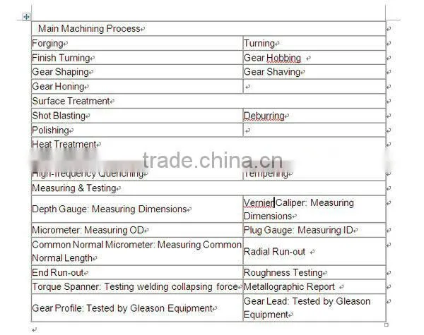 Steel gear box/Air compressor gear box/gear wheel/Atlas copco gear motor